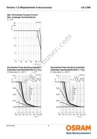 LG L29K-G2J1-24-Z Datasheet Page 9