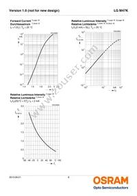 LG M47K-G1J2-24-Z Datasheet Page 8