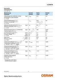 LG M47K-H1J2-24-Z Datasheet Page 4