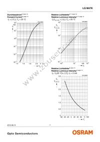 LG M47K-H1J2-24-Z Datasheet Page 7