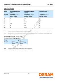 LG M670-J2M1-1-0-10-R18-Z Datasheet Page 5