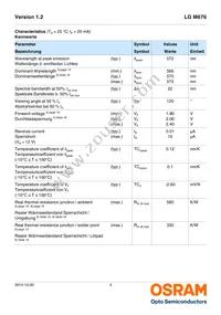 LG M676-N2Q1-24-Z Datasheet Page 4