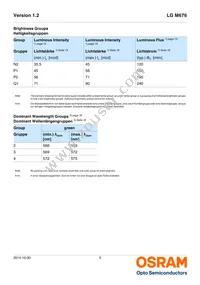 LG M676-N2Q1-24-Z Datasheet Page 5