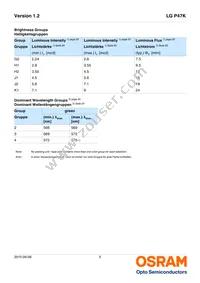 LG P47K-H2K1-24-Z Datasheet Page 5