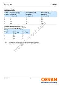 LG Q396-PS-35 Datasheet Page 5