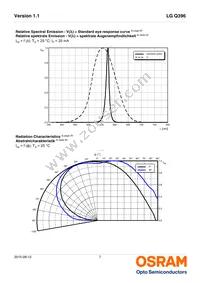 LG Q396-PS-35 Datasheet Page 7