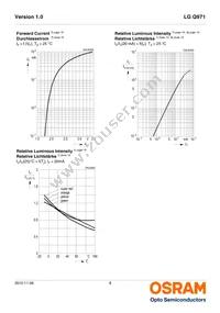 LG Q971-KN-1 Datasheet Page 8