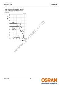 LG Q971-KN-1 Datasheet Page 9