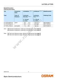 LG T676-N2P2-24-0-20-R18-Z-KS Datasheet Page 2