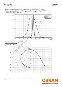 LG T676-P2R1-24-Z Datasheet Page 7