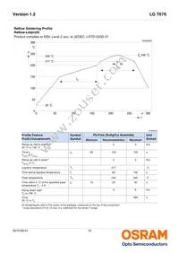 LG T676-P2R1-24-Z Datasheet Page 13