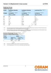 LG T679-E2H1-1-Z Datasheet Page 5