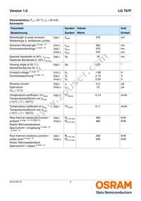 LG T67F-R1T1-24 Datasheet Page 4