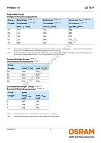 LG T67F-R1T1-24 Datasheet Page 5