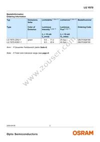 LG Y870-K2M1-1 Datasheet Page 2