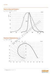 LG Y876-P1Q2-24-Z Datasheet Page 7