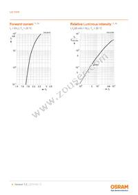 LG Y876-P1Q2-24-Z Datasheet Page 8