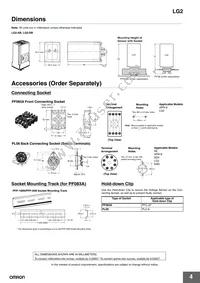 LG2-DB DC24 Datasheet Page 4