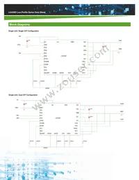 LGA50D-01DADJLPJ Datasheet Page 3