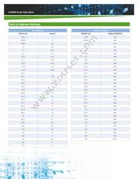 LGA80D-00DADJJ Datasheet Page 4