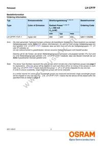 LH CP7P-1T3T-1-Z Datasheet Page 2