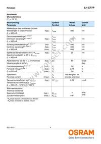 LH CP7P-1T3T-1-Z Datasheet Page 4