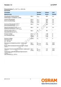 LH CP7P-2T4T-1-0-350-R18-Z-LM Datasheet Page 4