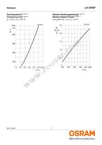 LH CPDP-1T3T-1-Z Datasheet Page 7