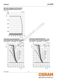 LH CPDP-1T3T-1-Z Datasheet Page 9