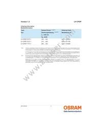 LH CPDP-3T4T-1-0-350-R18 Datasheet Page 2