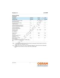 LH CPDP-3T4T-1-0-350-R18 Datasheet Page 3