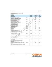 LH Q974-KN-1 Datasheet Page 4