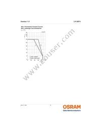 LH Q974-KN-1 Datasheet Page 9