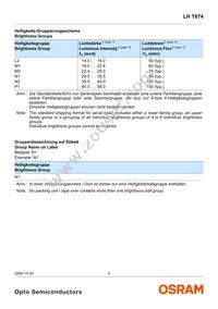 LH T674-L2P1-1-Z Datasheet Page 5