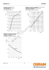 LH T674-M1P2-1-Z Datasheet Page 8