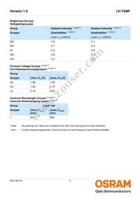 LH T6MF-GGHH-1-E3L3 Datasheet Page 5