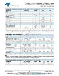 LH1522AAC Datasheet Page 2