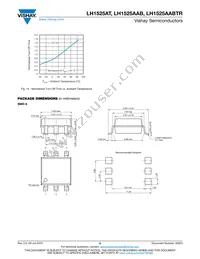 LH1525AT Datasheet Page 6