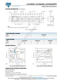 LH1525AT Datasheet Page 8