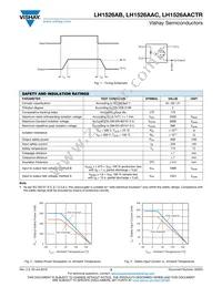 LH1526AB Datasheet Page 3