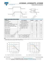 LH1532AACTR Datasheet Page 3