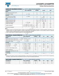 LH1532FP Datasheet Page 2