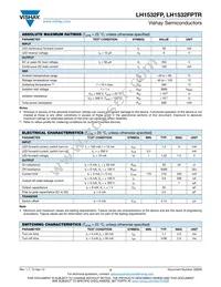 LH1532FPT Datasheet Page 2