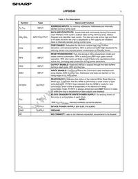 LH28F008SAT-85 Datasheet Page 8