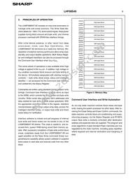 LH28F008SAT-85 Datasheet Page 11