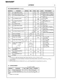 LH28F008SAT-85 Datasheet Page 22