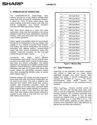 LH28F008SCHT-TE Datasheet Page 10