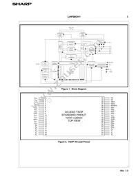 LH28F008SCT-L85 Datasheet Page 8