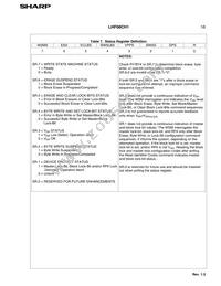 LH28F008SCT-L85 Datasheet Page 19