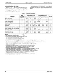 LH28F016SCT-L95 Datasheet Page 8